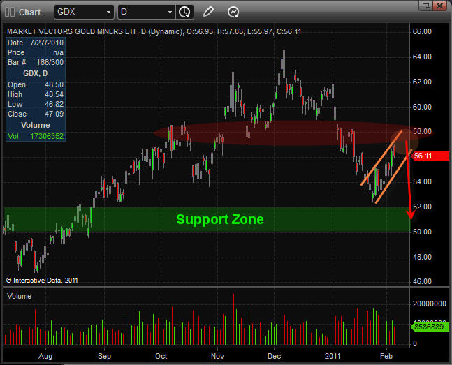 GoldMiners3