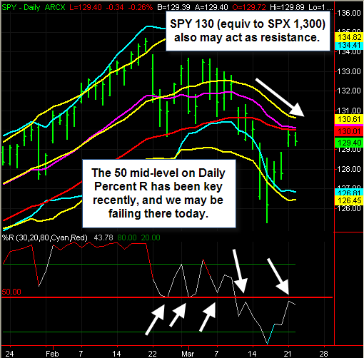spy032211a