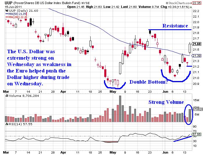 Chart1 (8)
