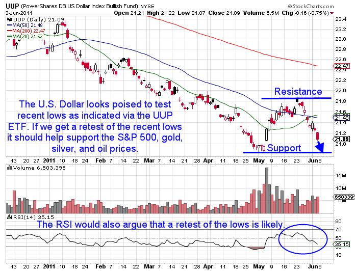 Chart4 (3)