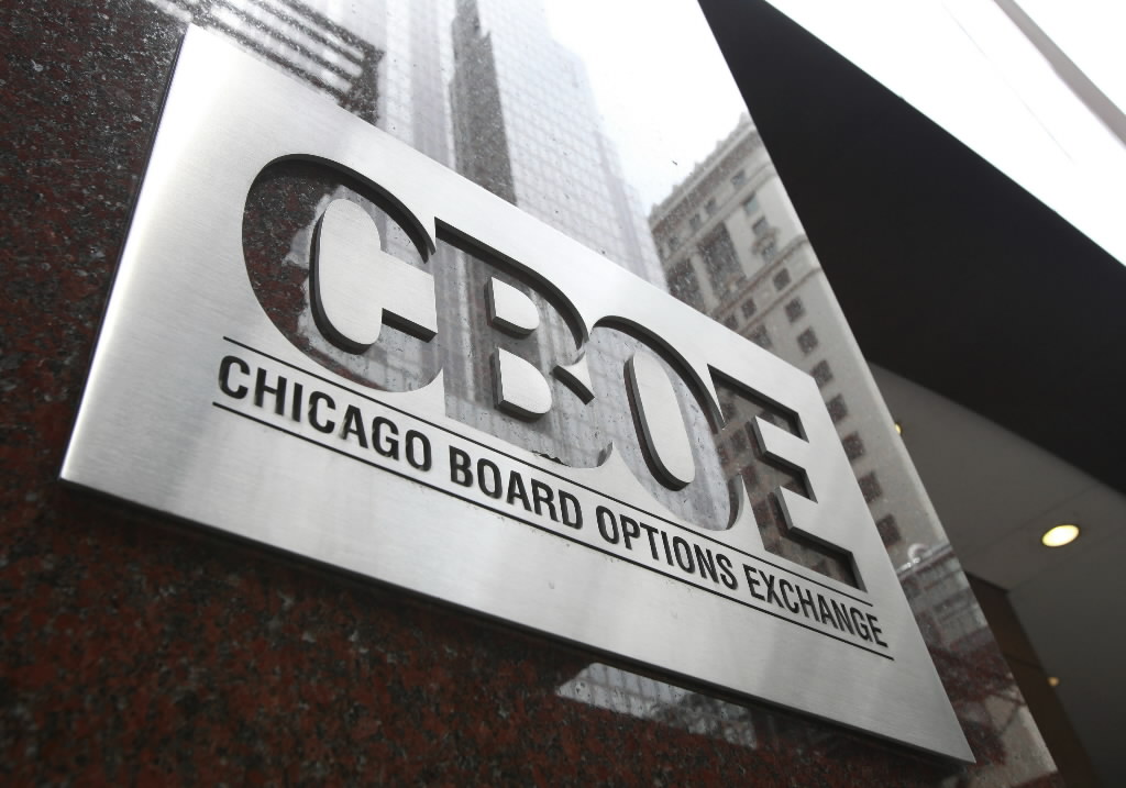 Chicago board of trade binary options