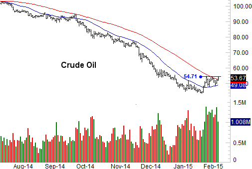 21515-crude-oil