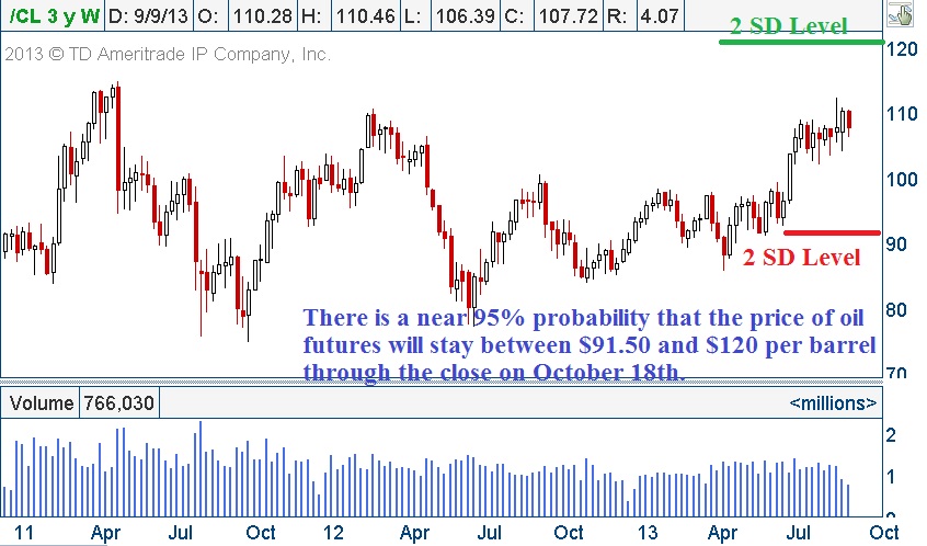Chart3 (7)