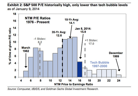 MW-BS435_chart__MG_20140113103642