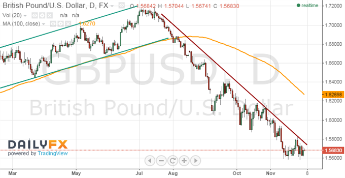 top-trading-mistakes-of-2014_body_Picture_4
