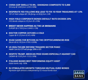10 'outrageous' predictions for 2017