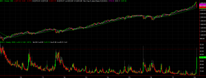 020918-sp500-vix